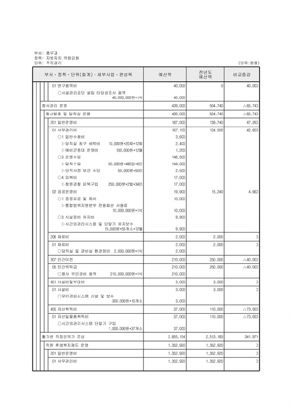 433페이지