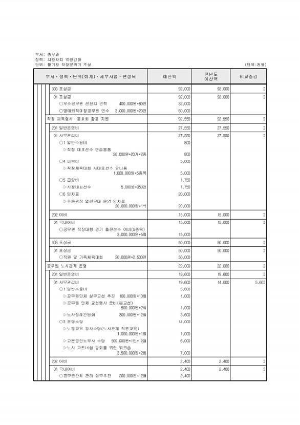 435페이지