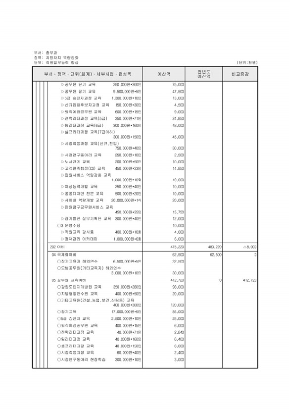 437페이지