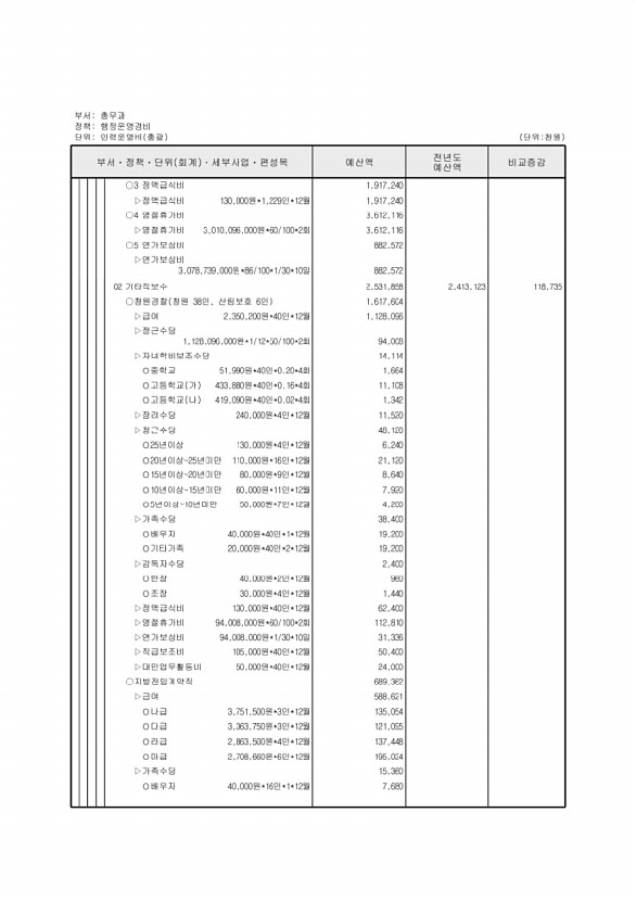 442페이지