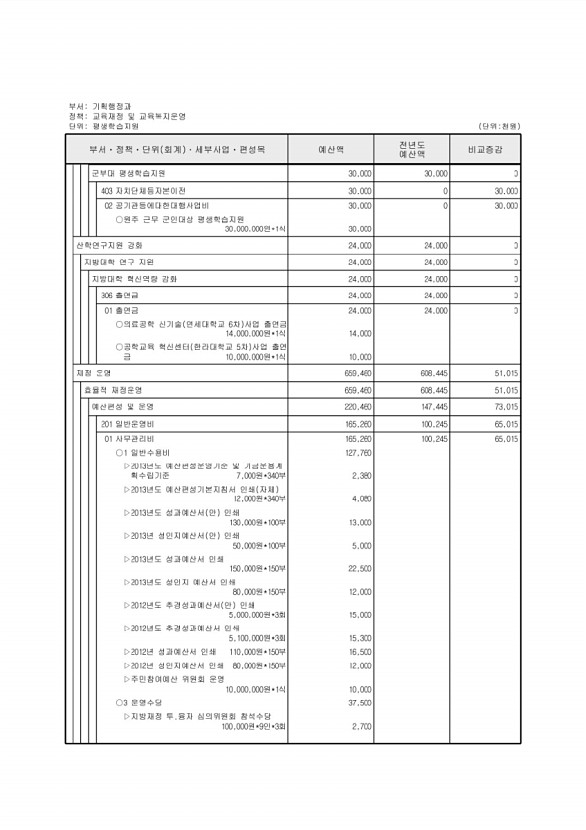 459페이지