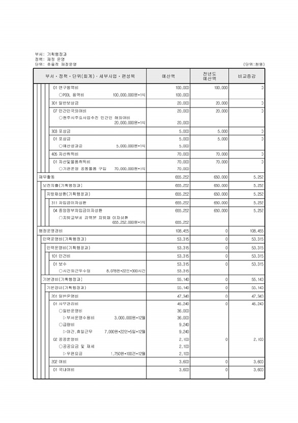 461페이지