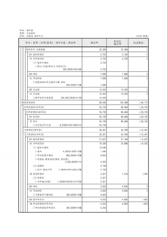 466페이지