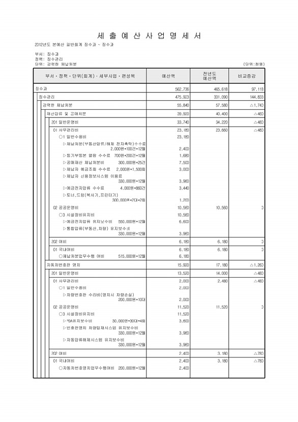 468페이지