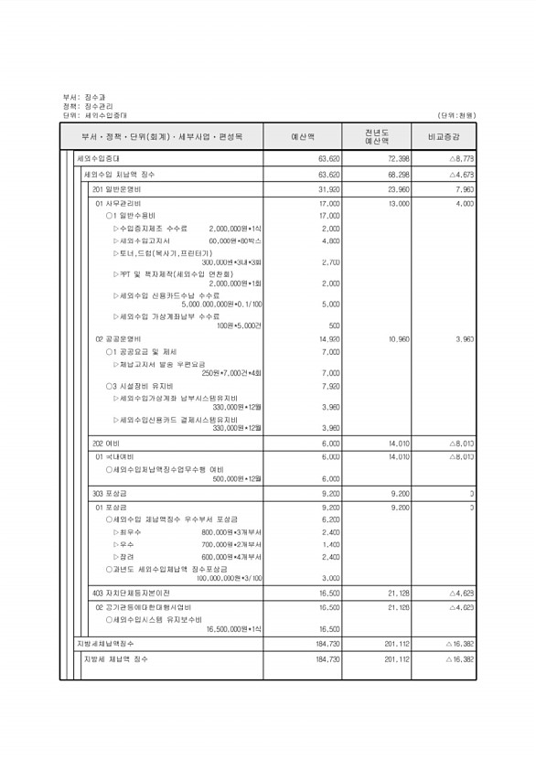 469페이지