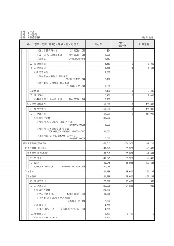 471페이지