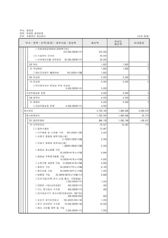 476페이지