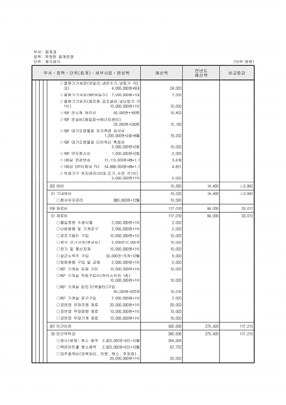 478페이지