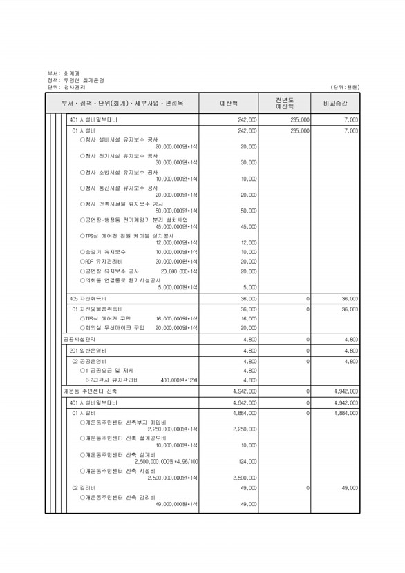 479페이지