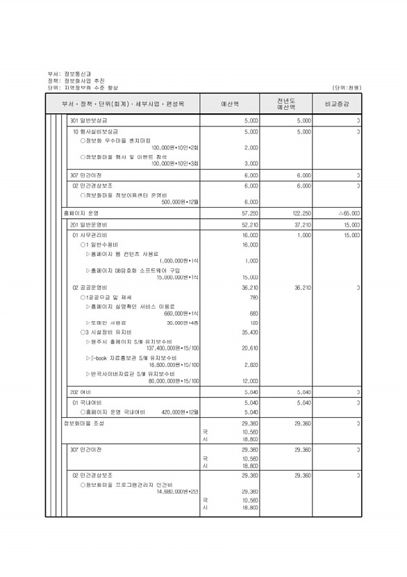 483페이지