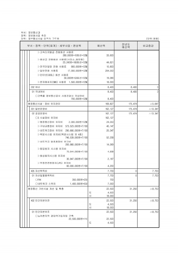 489페이지