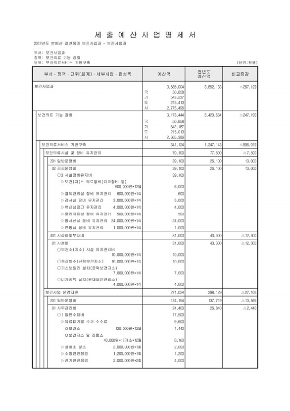 491페이지