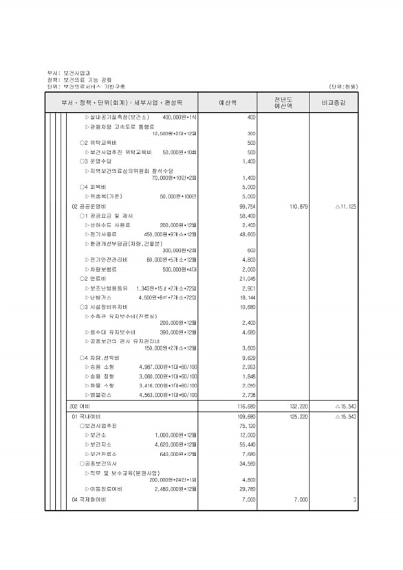 492페이지