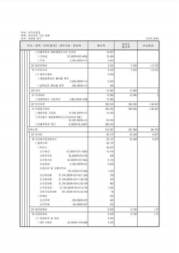 494페이지