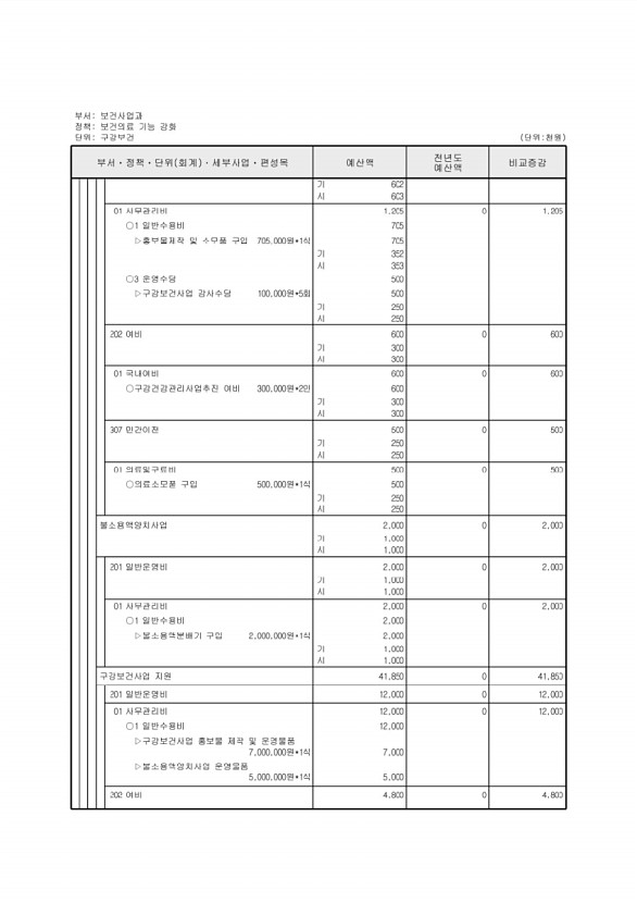 504페이지