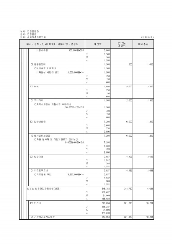 514페이지