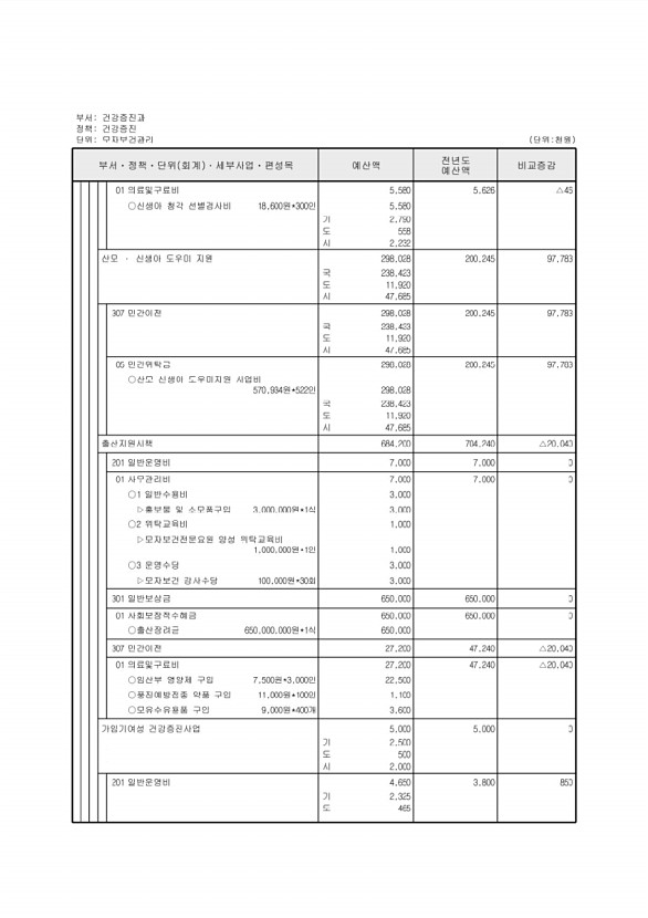 520페이지