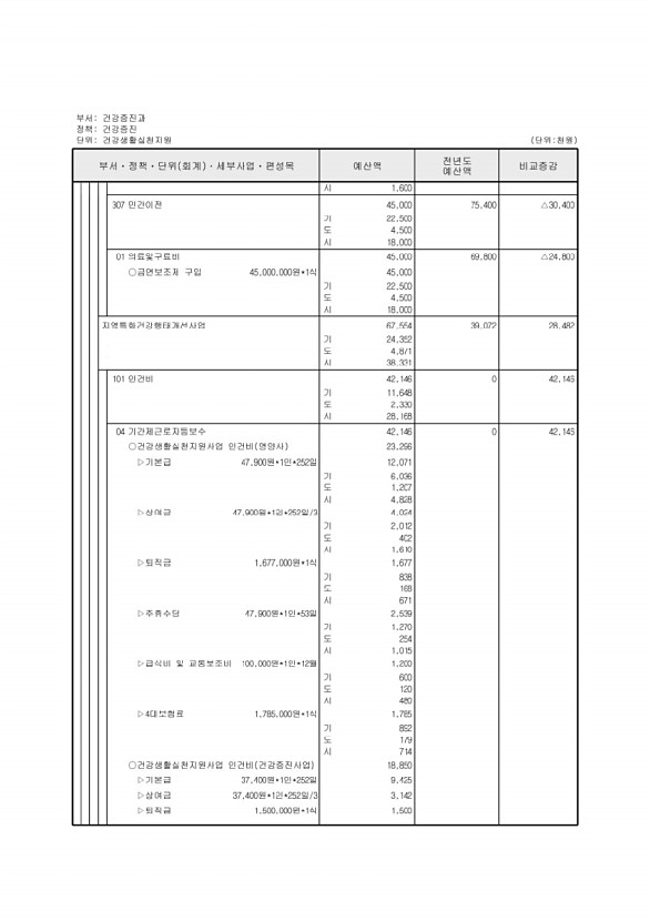 526페이지