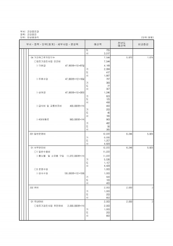 532페이지