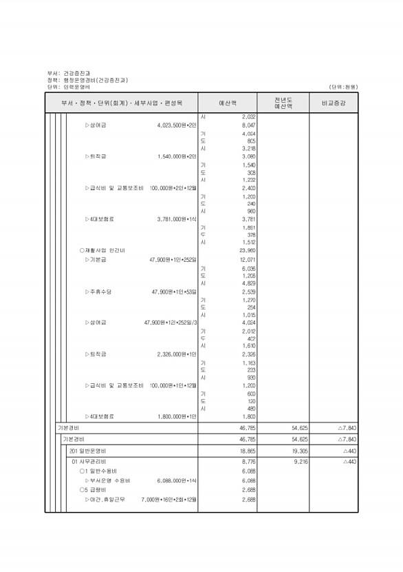 536페이지