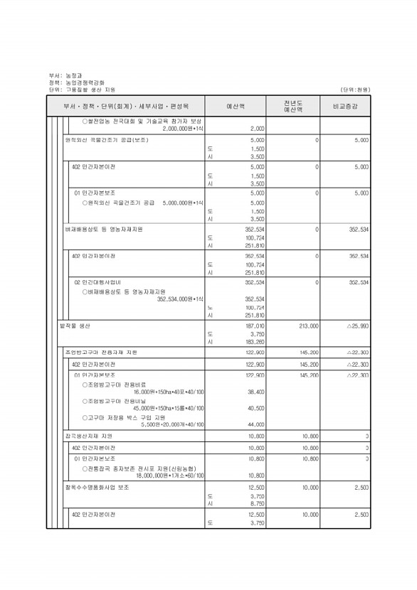 541페이지