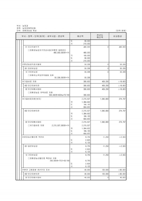 544페이지