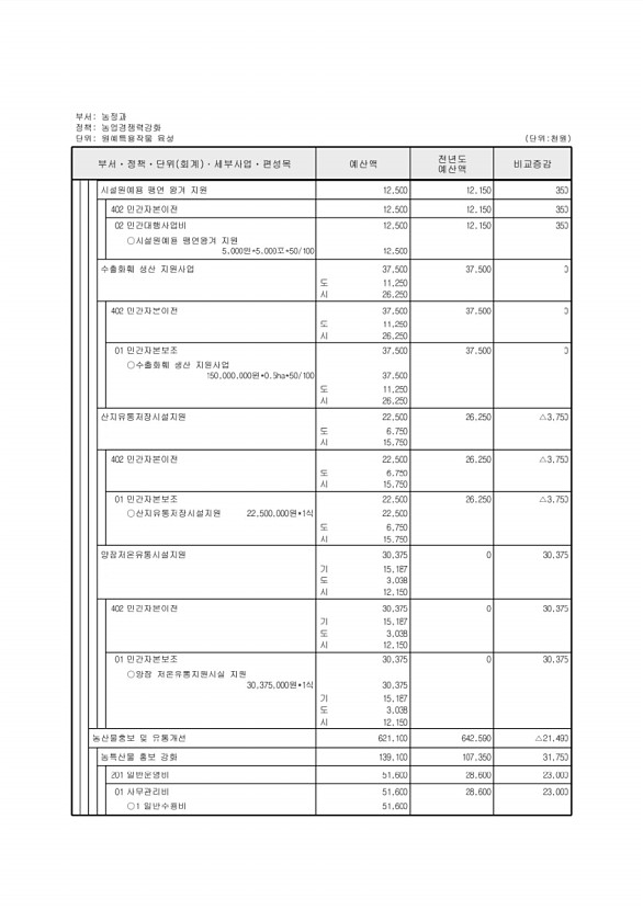 548페이지