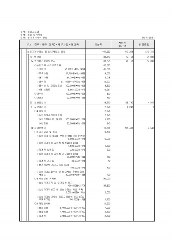 580페이지