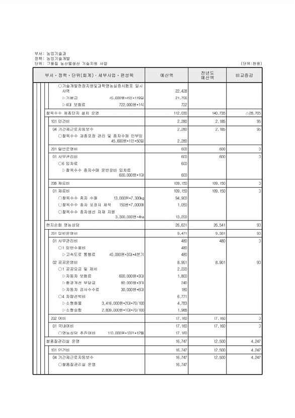 591페이지