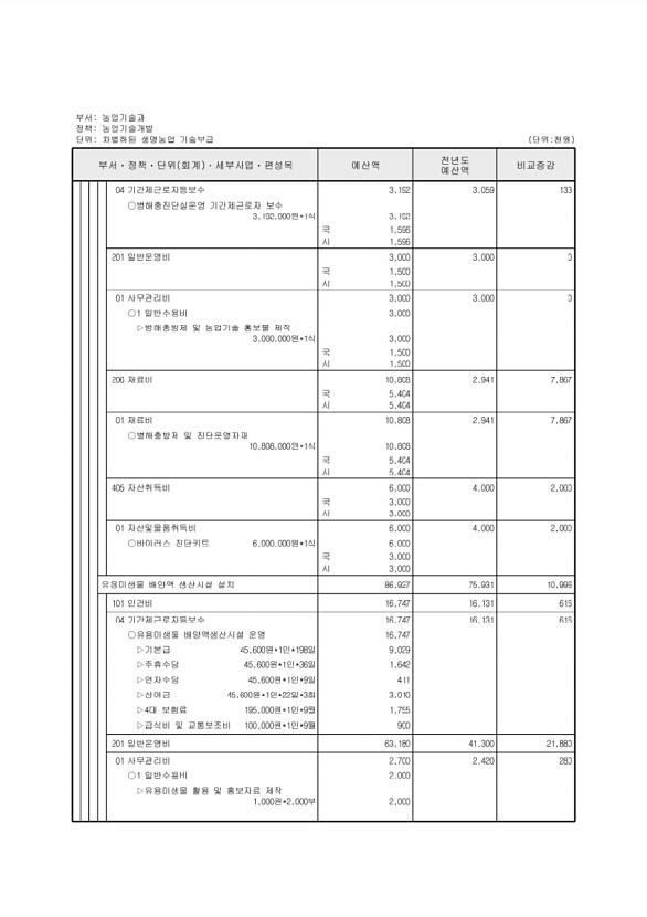 596페이지