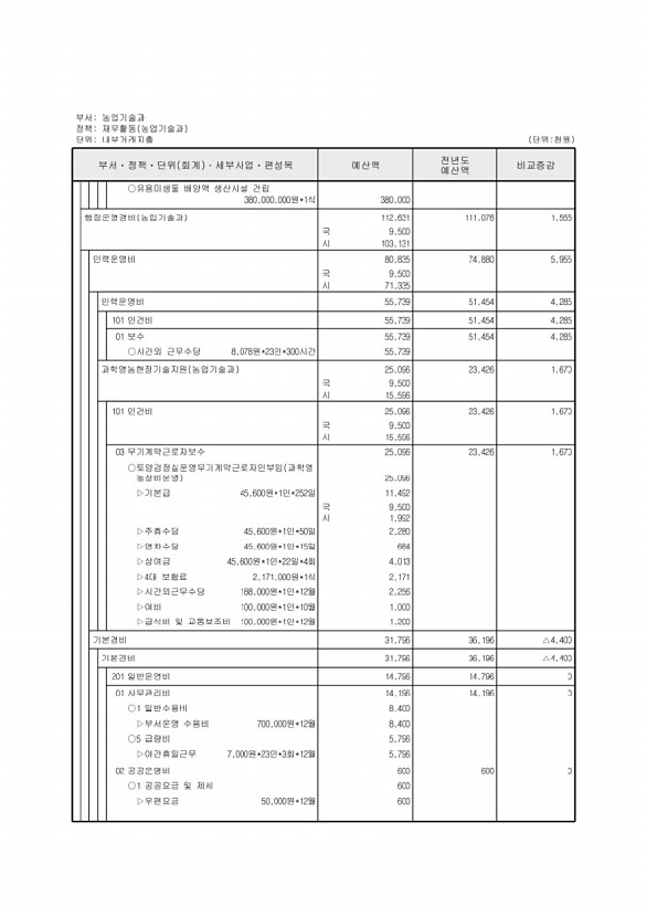 605페이지