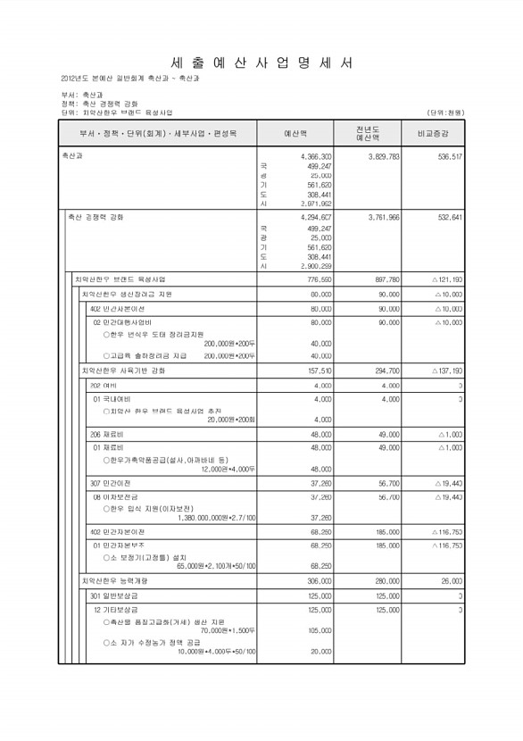 607페이지