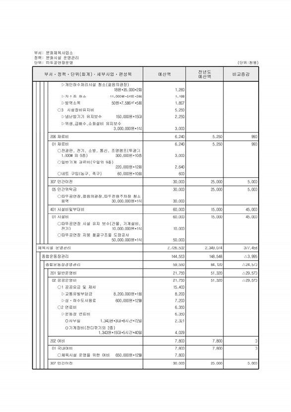 644페이지