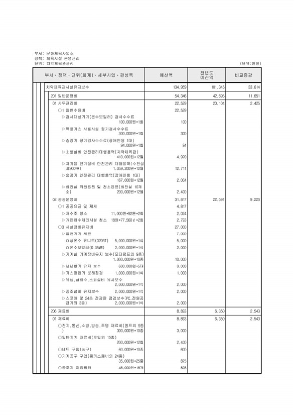 647페이지