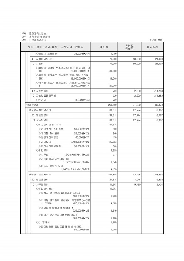 648페이지