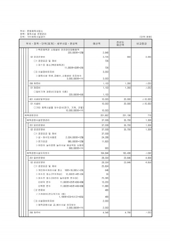 653페이지