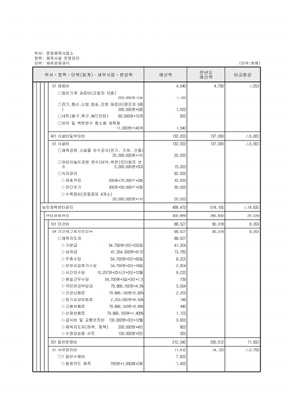 654페이지