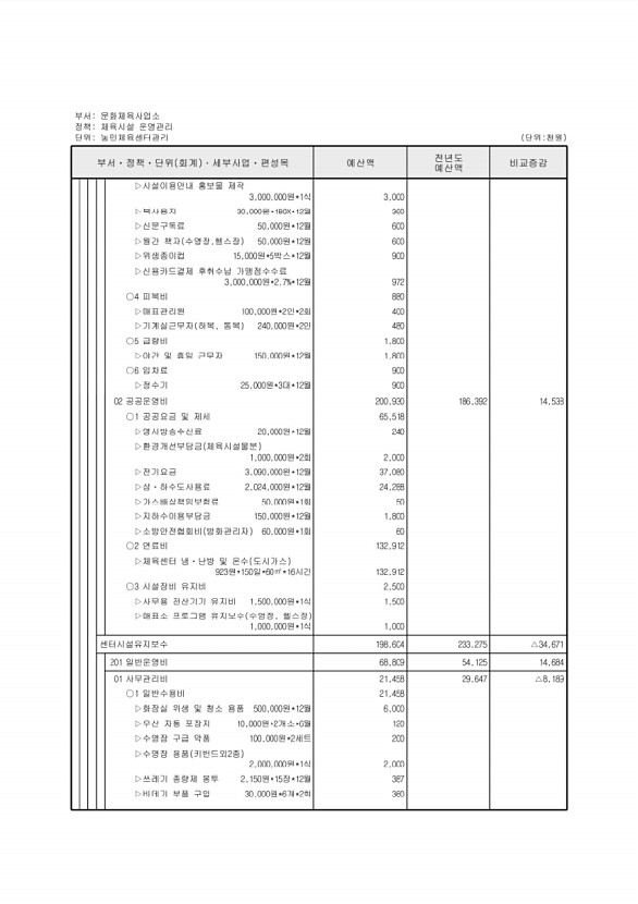 655페이지