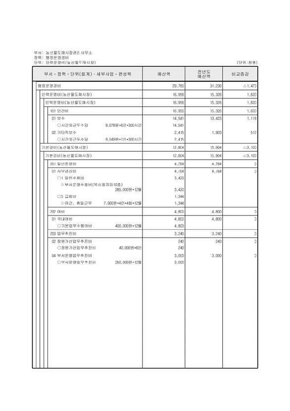 672페이지