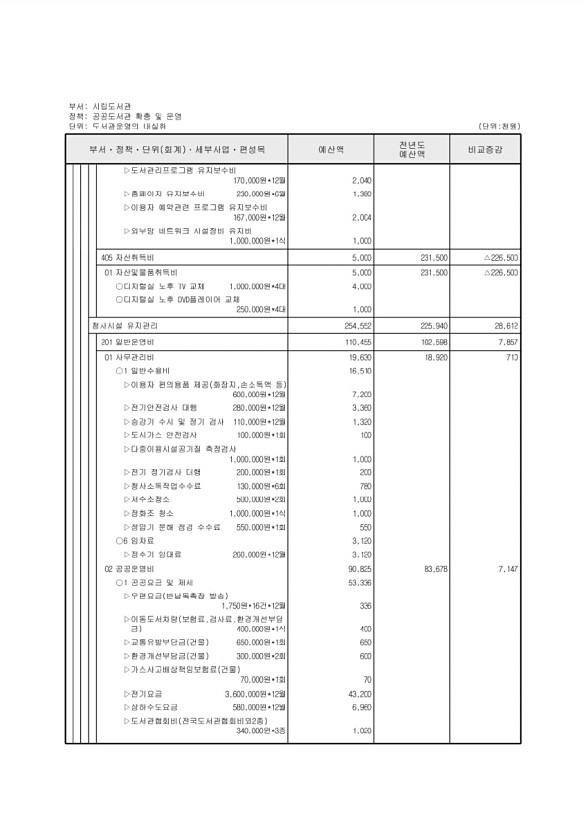 675페이지