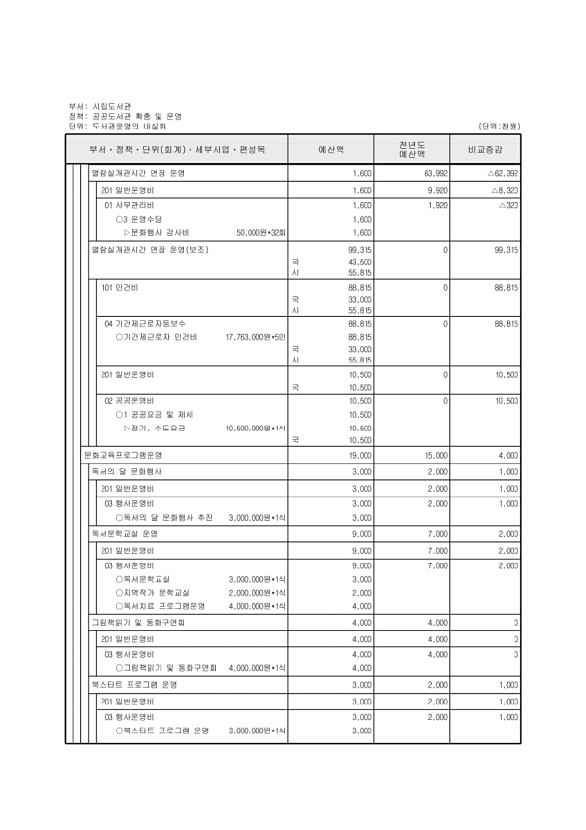 677페이지