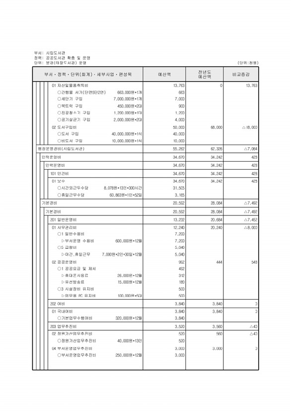 679페이지