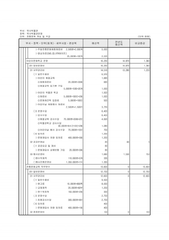 683페이지