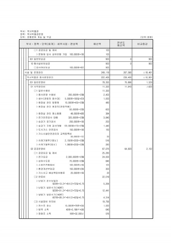 684페이지