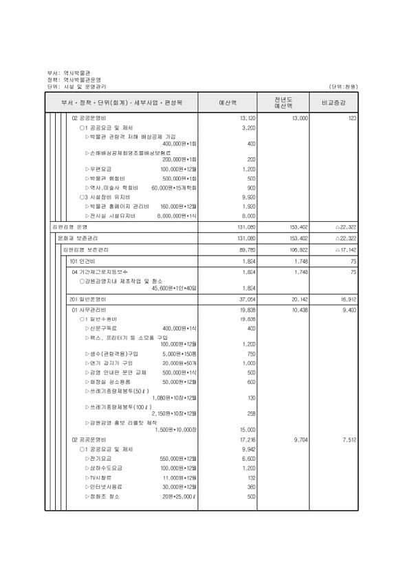 686페이지