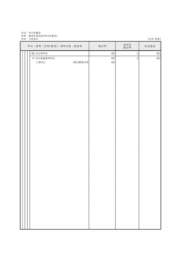 689페이지