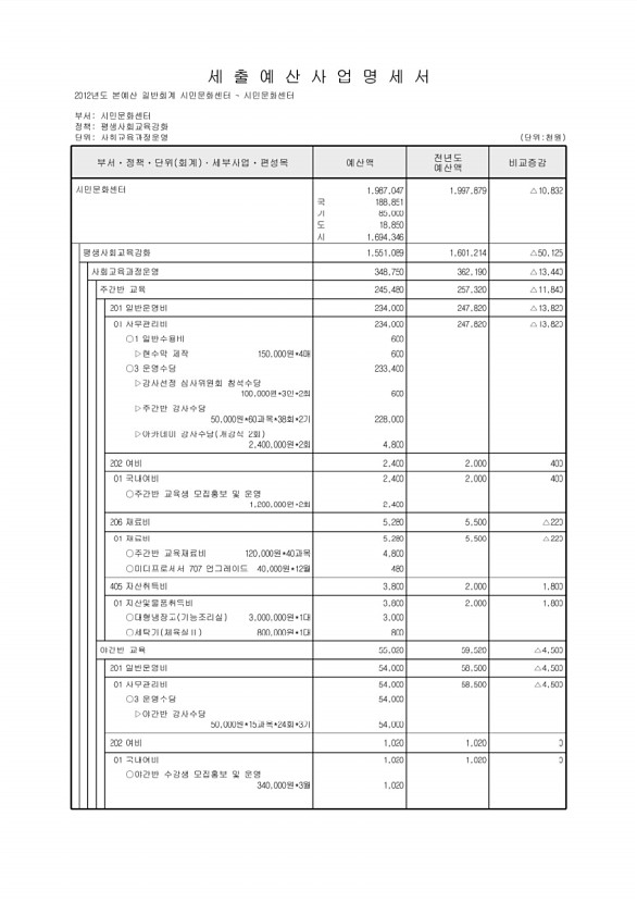 690페이지