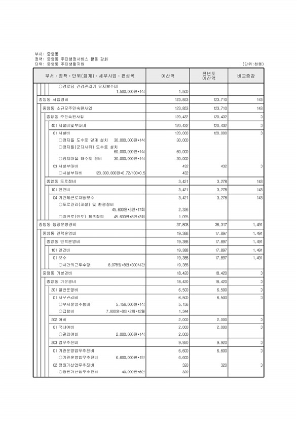 728페이지