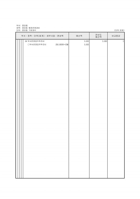 729페이지