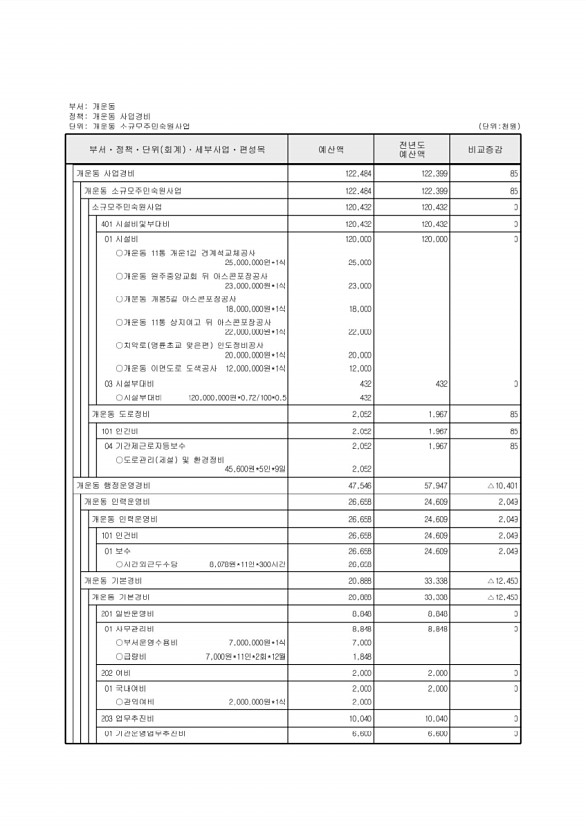 734페이지